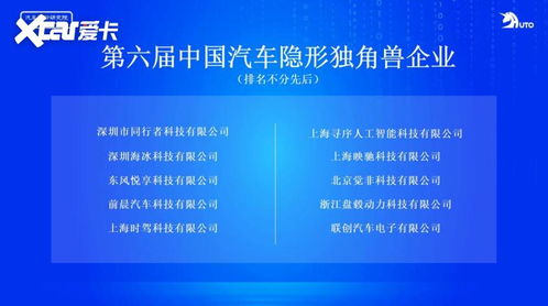 科技驅動，未來已來 首屆中國汽車獨角獸大會在馬鞍山啟幕