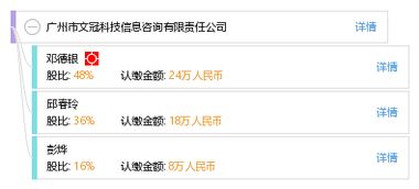 科技信息咨詢服務 廣州市文冠科技信息咨詢有限責任公司的專業(yè)角色
