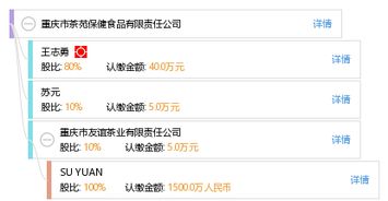 重慶市茶苑保健食品有限責任公司 工商信息、信用報告與健康管理咨詢服務概覽